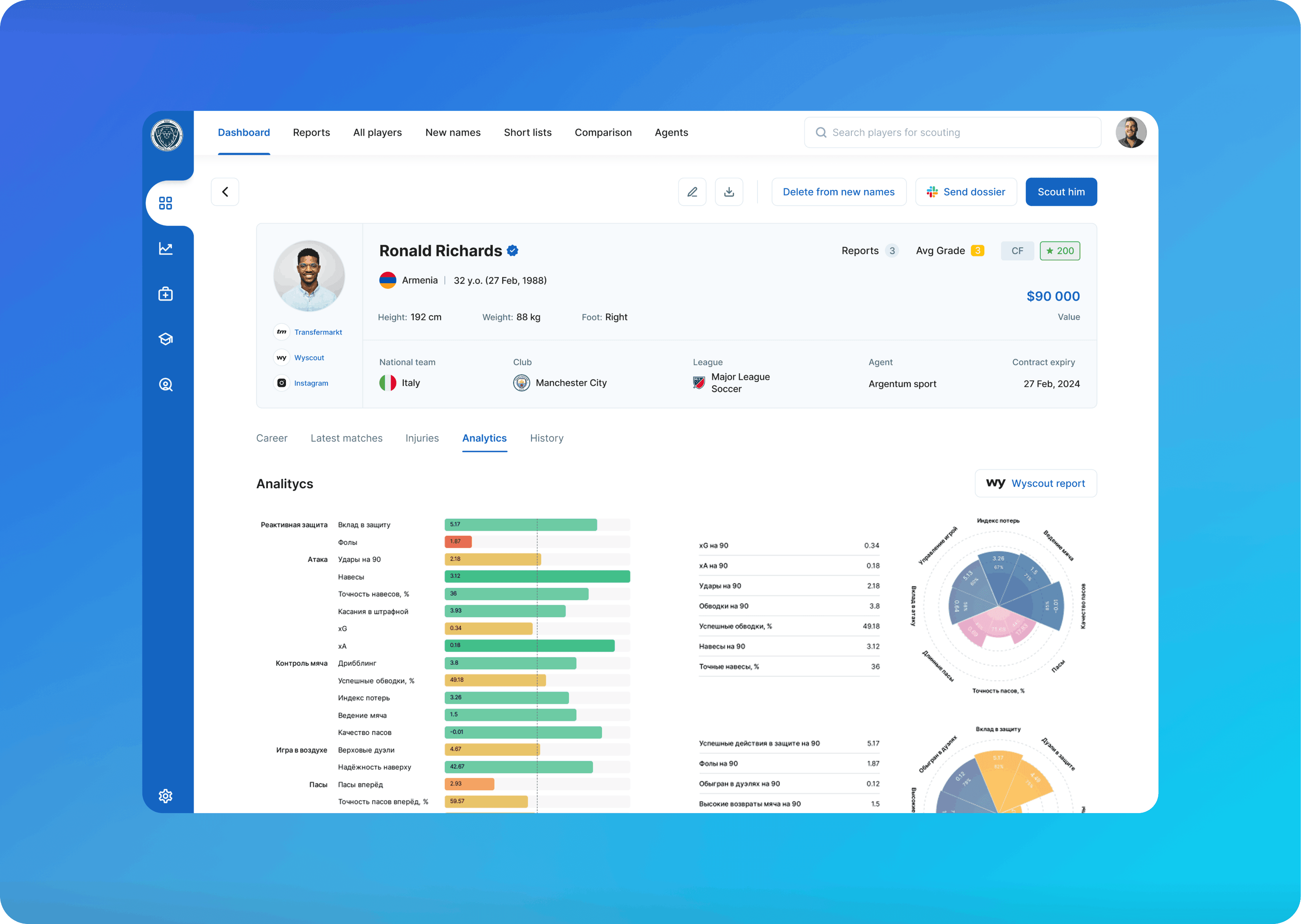 SmartClub - слайд 3
