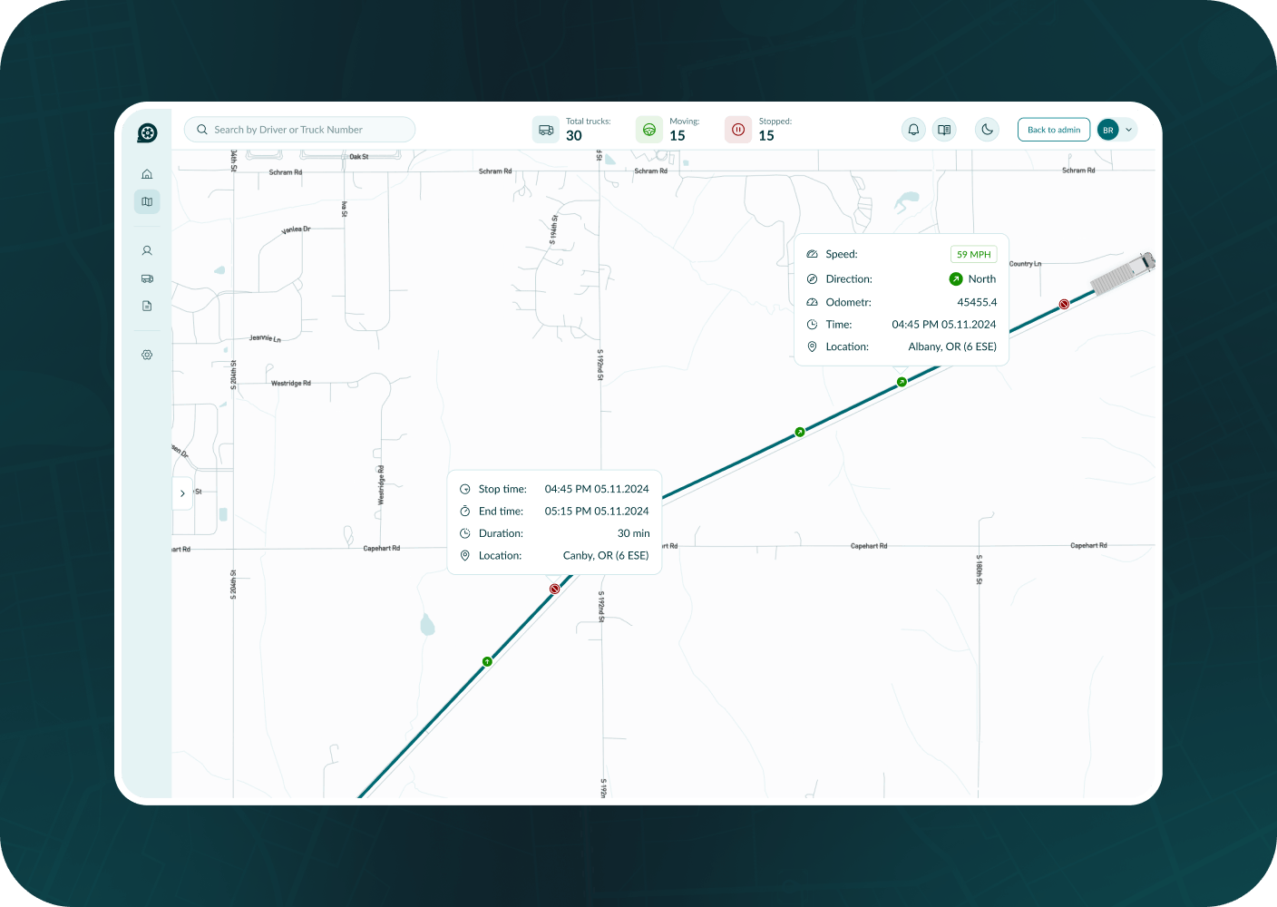 Trendy - Після 2